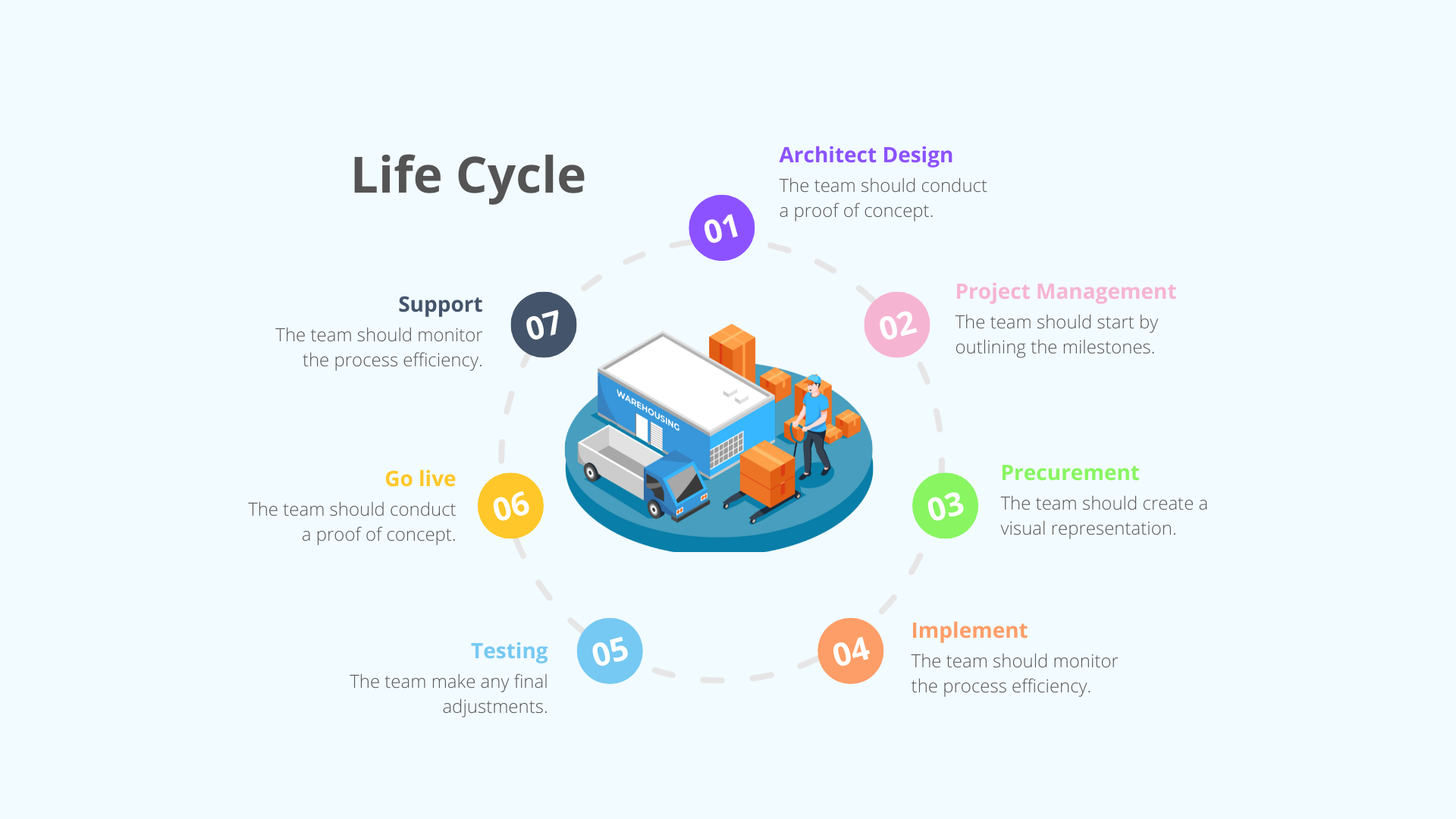 Managed Services Graphic