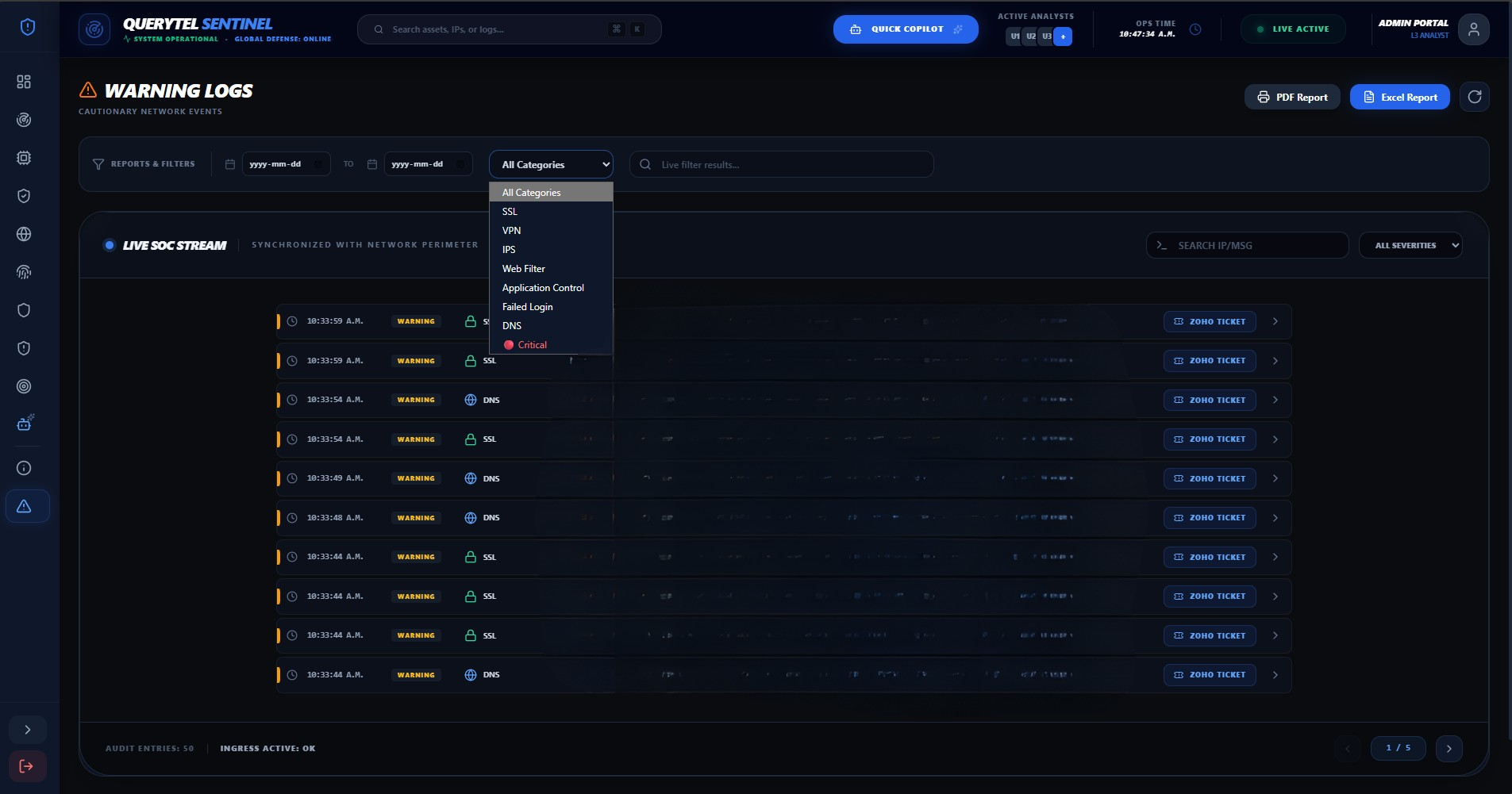 SOC Monitoring Dashboard