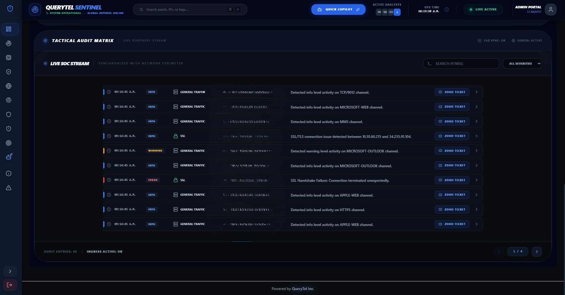 SOC Monitoring Dashboard