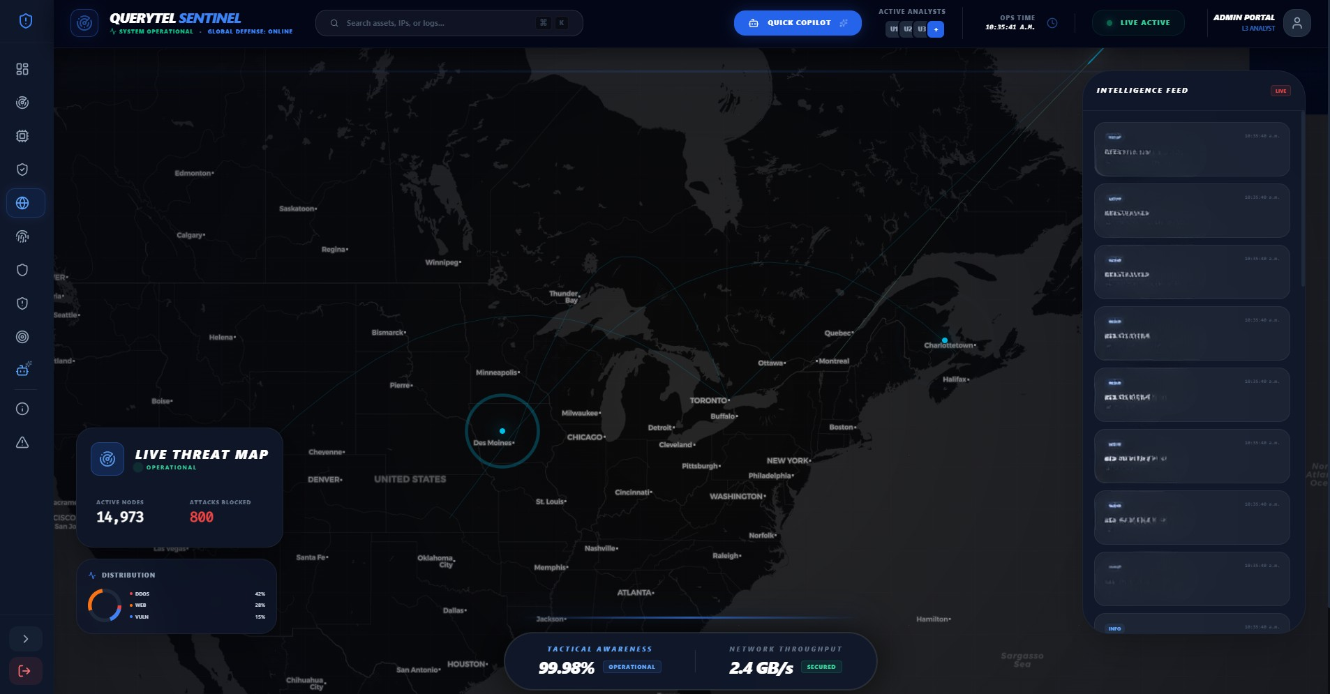 SOC Monitoring Dashboard
