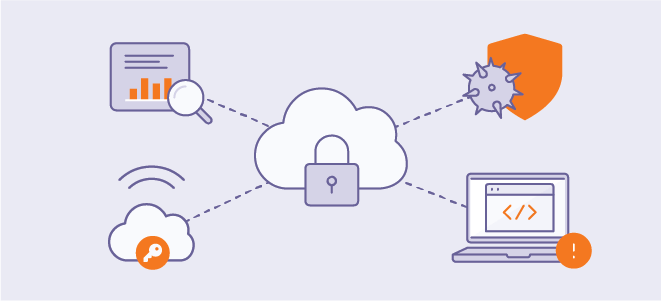 Cloud Antivirus Protection