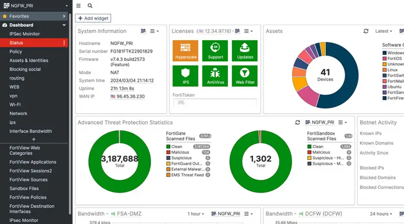 FortiGate policy & SD-WAN dashboard