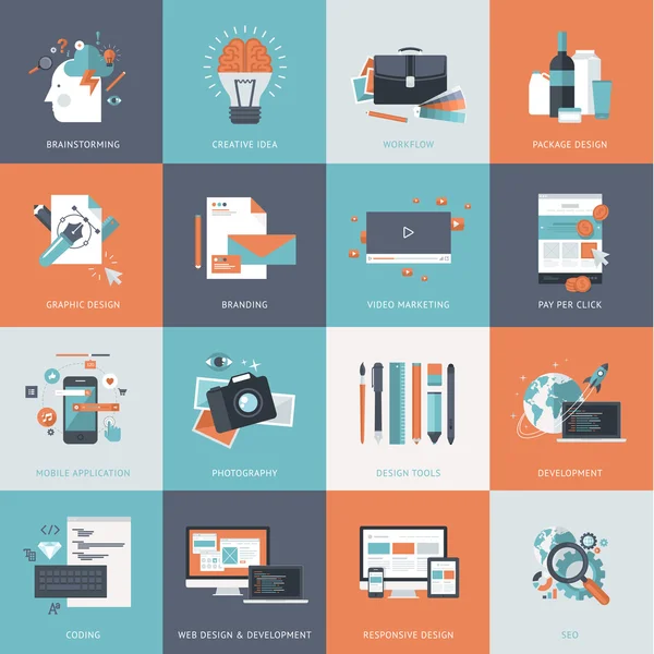 Web Catalog Development & Management