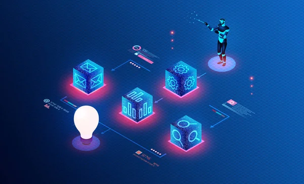 Workflow Automation